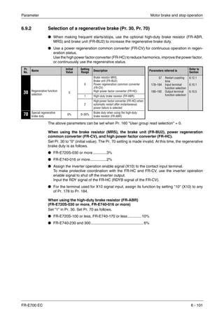 Parameter Motor brake and stop operation
FR-E700 EC 6 - 101
6.9.2 Selection of a regenerative brake (Pr. 30, Pr. 70)
● When making frequent starts/stops, use the optional high-duty brake resistor (FR-ABR,
MRS) and brake unit (FR-BU2) to increase the regenerative brake duty.
● Use a power regeneration common converter (FR-CV) for continuous operation in regen-
eration status.
Use the high power factor converter (FR-HC) to reduce harmonics, improve the power factor,
or continuously use the regenerative status.
The above parameters can be set when Pr. 160 "User group read selection" = 0.
When using the brake resistor (MRS), the brake unit (FR-BU2), power regeneration
common converter (FR-CV), and high power factor converter (FR-HC).
Set Pr. 30 to "0" (initial value). The Pr. 70 setting is made invalid. At this time, the regenerative
brake duty is as follows.
● FR-E720S-030 or more .............3%
● FR-E740-016 or more................2%
● Assign the inverter operation enable signal (X10) to the contact input terminal.
To make protective coordination with the FR-HC and FR-CV, use the inverter operation
enable signal to shut off the inverter output.
Input the RDY signal of the FR-HC (RDYB signal of the FR-CV).
● For the terminal used for X10 signal input, assign its function by setting "10" (X10) to any
of Pr. 178 to Pr. 184.
When using the high-duty brake resistor (FR-ABR)
(FR-E720S-030 or more, FR-E740-016 or more)
Set "1" in Pr. 30. Set Pr. 70 as follows.
● FR-E720S-100 or less, FR-E740-170 or less............. 10%
● FR-E740-230 and 300.................................................. 6%
Pr.
No.
Name Initial
Value
Setting
Range
Description Parameters referred to Refer to
Section
30 Regenerative function
selection
0
0
Brake resistor MRS,
Brake unit (FR-BU2)
Power regeneration common converter
(FR-CV)
High power factor converter (FR-HC)
57
178–184
190–192
Restart coasting
time
Input terminal
function selection
Output terminal
function selection
6.12.1
6.10.1
6.10.5
1 High-duty brake resistor (FR-ABR)
2
High power factor converter (FR-HC) when
automatic restart after instantaneous
power failure is selected
70 Special regenerative
brake duty
0% 0–30%
Brake duty when using the high-duty
brake resistor (FR-ABR)
 