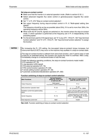 Parameter Motor brake and stop operation
FR-E700 EC 6 - 107
Set stop-on-contact control
● Make sure that the inverter is in external operation mode. (Refer to section 6.18.1.)
● Select advanced magnetic flux vector control or general-purpose magnetic flux vector
control.
● Set "1" in Pr. 270 "Stop-on contact control selection".
● Set output frequency during stop-on-contact control in Pr. 6 "Multi-speed setting (low
speed)".
The frequency should be as low as possible (about 2Hz). If it is set to more than 30Hz, the
operating frequency will be 30Hz.
● When both the RT and RL signals are switched on, the inverter enters the stop-on-contact
mode, in which operation is performed at the frequency set in Pr. 6 independently of the
preceding speed.
● For the terminal used for X18 signal input, set "3" in any of Pr. 178 to Pr. 184 "Input terminal
function selection" and "0" in Pr. 178 to Pr. 184 "Input terminal function selection" to assign
the function.
Function switching of stop-on-contact control selection
NOTES By increasing the Pr. 275 setting, the low-speed (stop-on-contact) torque increases, but
overcurrent fault (E.OCT) may occur or the machine may oscillate in a stop-on-contact state.
The stop-on-contact function is diferent from servo-lock function, and if used to stop or hold
a load for an extended period, this function can cause the motor to overheat. After a stop,
immediately change to a mechanical brake to hold the load.
Under the following operating conditions, the stop-on-contact functionis made invalid:
ț PU operation (Pr. 79)
ț Jog operation (JOG signal)
ț PU+external operation (Pr. 79)
ț PID control function operation (Pr.128)
ț remote setting function operation (Pr. 59)
ț automatic acceleration/deceleration operation (Pr. 292)
Main Functions
Normal Operation
(either RL or RT is off
or both are off)
With stop-on-contact Control
(both RL and RT are on)
Output frequency
Multi-speed
0 to 5V/0 to 10V/4 to 20mA etc. Pr. 6
Stall prevention operation level Pr. 22
Pr. 48
(Pr. 22 when Pr. 48 = 9999)
Excitation current low speed scaling
factor
— Only Pr. 275 (0 to 300%) is compen-
sated before both RL and RT turn on.
Carrier frequency Pr. 72
Output frequency is 3Hz or less
When Pr. 276 setting (Pr. 72 when
Pr. 276 = 9999)
Fast-response current limit Valid Invalid
Tab. 6-24: Function switching of stop-on-contact control selection
 