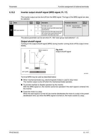 Parameter Function assignment of external terminals
FR-E700 EC 6 - 117
6.10.2 Inverter output shutoff signal (MRS signal, Pr. 17)
The inverter output can be shut off from the MRS signal. The logic of the MRS signal can also
be selected.
The above parameter can be set when Pr. 160 "User group read selection" = 0.
Output shutoff signal
Turning on the output shutoff signal (MRS) during inverter running shuts off the output imme-
diately.
Terminal MRS may be used as described below:
● When mechanical brake (e.g. electromagnetic brake) is used to stop motor.
The inverter output is shut off when the mechanical brake operates.
● To provide interlock to disable operation by the inverter.
With the MRS signal on, the inverter cannot be operated if the start signal is entered into
the inverter.
● Coast the motor to a stop.
When the start signal is turned off, the inverter decelerates the motor to a stop in the preset
deceleration time, but when the MRS signal is turned on, the motor coasts to a stop.
Pr.
No.
Name Initial
Value
Setting
Range
Description Parameters referred to Refer to
Section
17 MRS input selection 0
0 Normally open input 178–184 Input terminal
function selection
6.10.1
2
Normally closed input (NC contact input
specifications)
4
External terminal: Normally closed input
(NC contact input specifications)Com-
munication: Normally open input
Fig. 6-51:
Output shutoff signal
I001325C
Motor coasts to
stop
Time
MRS
STF (STR)
Outputfrequency
ON
ON
 