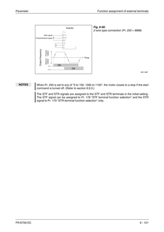Parameter Function assignment of external terminals
FR-E700 EC 6 - 121
Fig. 6-56:
2-wire type connection (Pr. 250 = 8888)
I001149E
NOTES When Pr. 250 is set to any of "0 to 100, 1000 to 1100", the motor coasts to a stop if the start
command is turned off. (Refer to section 6.9.3.)
The STF and STR signals are assigned to the STF and STR terminals in the initial setting.
The STF signal can be assigned to Pr. 178 "STF terminal function selection" and the STR
signal to Pr. 179 "STR terminal function selection" only.
Start signal
Forward/reverse signal
Inverter
Outputfrequency
Forward
rotation
Reverse
rotation
Time
ON
ON
 