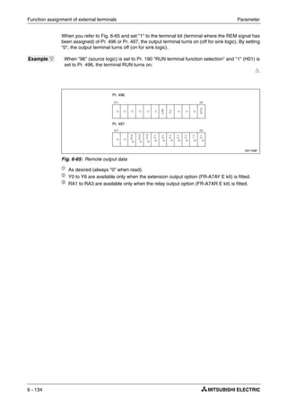Function assignment of external terminals Parameter
6 - 134
When you refer to Fig. 6-65 and set "1" to the terminal bit (terminal where the REM signal has
been assigned) of Pr. 496 or Pr. 497, the output terminal turns on (off for sink logic). By setting
"0", the output terminal turns off (on for sink logic).
ቢ
As desired (always "0" when read).
ባ
Y0 to Y6 are available only when the extension output option (FR-A7AY E kit) is fitted.
ቤ
RA1 to RA3 are available only when the relay output option (FR-A7AR E kit) is fitted.
Example Ĥ When "96" (source logic) is set to Pr. 190 "RUN terminal function selection" and "1" (H01) is
set to Pr. 496, the terminal RUN turns on.
Ħ
I001799E
Fig. 6-65: Remote output data
Pr. 496
Pr. 497
 