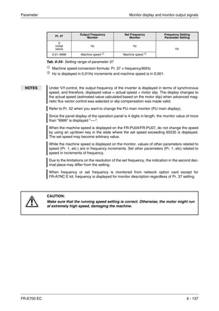 Parameter Monitor display and monitor output signals
FR-E700 EC 6 - 137
ቢ Machine speed conversion formula: Pr. 37 × frequency/60Hz
ባ
Hz is displayed in 0.01Hz increments and machine speed is in 0.001.
Pr. 37
Output Frequency
Monitor
Set Frequency
Monitor
Frequency Setting
Parameter Setting
0
(initial
value)
Hz Hz
Hz
0.01–9998 Machine speed ቢ
Machine speed ቢ
Tab. 6-34: Setting range of parameter 37
NOTES Under V/f control, the output frequency of the inverter is displayed in terms of synchronous
speed, and therefore, displayed value = actual speed + motor slip. The display changes to
the actual speed (estimated value calculated based on the motor slip) when advanced mag-
netic flux vector control was selected or slip compensation was made valid.
Refer to Pr. 52 when you want to change the PU main monitor (PU main display).
Since the panel display of the operation panel is 4 digits in length, the monitor value of more
than "9999" is displayed "----".
When the machine speed is displayed on the FR-PU04/FR-PU07, do not change the speed
by using an up/down key in the state where the set speed exceeding 65535 is displayed.
The set speed may become arbitrary value.
While the machine speed is displayed on the monitor, values of other parameters related to
speed (Pr. 1, etc.) are in frequency increments. Set other parameters (Pr. 1, etc) related to
speed in increments of frequency.
Due to the limitations on the resolution of the set frequency, the indication in the second dec-
imal place may differ from the setting.
When frequency or set frequency is monitored from network option card except for
FR-A7NC E kit, frequency is displayed for monitor description regardless of Pr. 37 setting.
E
CAUTION:
Make sure that the running speed setting is correct. Otherwise, the motor might run
at extremely high speed, damaging the machine.
 