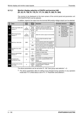 Monitor display and monitor output signals Parameter
6 - 138
6.11.2 Monitor display selection of DU/PU and terminal AM
(Pr. 52, Pr. 158, Pr. 170, Pr. 171, Pr. 268, Pr. 563, Pr. 564)
The monitor to be displayed on the main screen of the control panel and parameter unit
(FR-PU04/FR-PU07) can be selected.
In addition, signal to be output from the terminal AM (analog voltage output) can be selected.
The above parameters can be set when Pr. 160 "User group read selection" = 0.
ቢ The above parameters allow its setting to be changed during operation in any operation
mode even if "0" (initial value) is set in Pr. 77 "Parameter write selection".
Pr.
No.
Name
Initial
Value
Setting
Range
Description Parameters referred to
Refer to
Section
52
DU/PU main display data
selection ቢ
0
(output
frequency)
0/5/7–12/
14/20/
23–25/
52–57/61/
62/100
Select the monitor to be displayed on the
operation panel and parameter unit.
Refer to Tab. 6-35 for monitor descrip-
tion.
30
70
37
55
56
Regenerative
function selection
Special regenera-
tive brake duty
Speed display
Frequency moni-
toring reference
Current monitor-
ing reference
6.9.2
6.9.2
6.11.1
6.11.3
6.11.3158
AM terminal function
selection ቢ
1
(output
frequency)
1–3/5/
7–12/14/
21/24/
52/53/
61/62
Select the monitor output to terminal AM.
170 Watt-hour meter clear 9999
0
Set "0" to clear the watt-hour meter
monitor.
10
Set the maximum value when monitoring
from communication to 0 to 9999kWh.
9999
Set the maximum value when monitoring
from communication to 0 to 65535kWh.
171 Operation hour meter
clear
9999 0/9999
Set "0" in the parameter to clear the watt-
hour monitor.
Setting "9999" has no effect.
268 Monitor decimal digits
selection ቢ 9999
0 Displays as integral value.
1 Displayed in 0.1 increments.
9999 No function
563 Energizing time
carrying-over times
0
0–65535
(reading
only)
The numbers of cumulative energizing
time monitor exceeded 65535h is dis-
played.
Reading only
564 Operating time carrying-
over times
0
0–65535
(reading
only)
The numbers of operation time monitor
exceeded 65535h is displayed.
Reading only
 