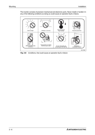 Mounting Installation
2 - 6
The inverter consists of precision mechanical and electronic parts. Never install or handle it in
any of the following conditions as doing so could cause an operation fault or failure.
I001708E
Fig. 2-8: Conditions, that could cause an operation fault or failure
Direct sunlight Vibration (≥ 5,9 m/s²)
High temperature,
high humidity Horizontal placement
(When mounted inside
enclosure.)
Transportation by holding
the front cover or dial Oil mist, flammable gas,
corrosive gas, fluff, dust, etc.
Mounting to
combustible material
 