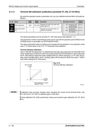 Monitor display and monitor output signals Parameter
6 - 148
6.11.4 Terminal AM calibration [calibration parameter Pr. 645, C1 (Pr.901)]
By using the operation panel or parameter unit, you can calibrate terminal AM to full scale de-
flection.
The above parameters can be set when Pr. 160 "User group read selection" = 0.
The parameter number in parentheses is the one for use with the operation panel (PA02) for the
FR-E500 series or parameter unit (FR-PU04/FR-PU07).
The above parameters allow its setting to be changed during operation in any operation mode
even if "0" (initial value) is set in Pr. 77 "Parameter write selection".
Terminal AM bias calibration
Use Pr. 645 AM "0V adjustment" to calibrate the bias side output signal from terminal AM. If the
meter needle does not point to 0 when the analog output from terminal AM is 0, add or decrease
the Pr. 645 setting to adjust the meter needle points to 0. When changing ±1 in Pr. 645, the an-
alog output changes about ±5mV. (Analog output will not become lower than about −100mV
even when setting the Pr. 645 lower.)
Pr. No. Name
Initial
Value
Setting
Range
Description Parameters referred to
Refer to
Section
645 AM 0V adjustment 1000 970–1200
Calibrates the scale of the meter when
analog output is 0.
55
56
158
Frequency moni-
toring reference
Current monitor-
ing reference
AM terminal func-
tion selection
6.11.3
6.11.3
6.11.3
C1
(901)
AM terminal calibra-
tion
— —
Calibrates the scale of the meter con-
nected to terminal AM.
Fig. 6-74:
Terminal AM bias calibration
I001931E
NOTES Calibration bias and gain changes when changing the control circuit terminal block. Use
Pr. 645 and C1 (Pr. 901) to calibrate again in that case.
If bias calibration (Pr. 645) is performed, make sure to perform gain calibration (C1 (Pr. 901))
too.
Output
signal
Bias calibration of output
signal (Pr. 645)
Terminal AM
output
 