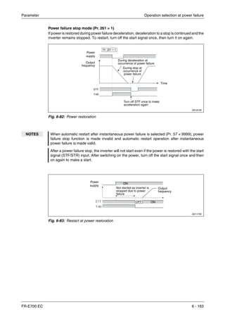 Parameter Operation selection at power failure
FR-E700 EC 6 - 163
Power failure stop mode (Pr. 261 = 1)
If power is restored during power failure deceleration, deceleration to a stop is continued and the
inverter remains stopped. To restart, turn off the start signal once, then turn it on again.
I001815E
Fig. 6-82: Power restoration
NOTES When automatic restart after instantaneous power failure is selected (Pr. 57 ≠ 9999), power
failure stop function is made invalid and automatic restart operation after instantaneous
power failure is made valid.
After a power failure stop, the inverter will not start even if the power is restored with the start
signal (STF/STR) input. After switching on the power, turn off the start signal once and then
on again to make a start.
I001175E
Fig. 6-83: Restart at power restoration
Output
frequency
Power
supply
During deceleration at
occurrence of power failure
During stop at
occurrence of
power failure
Time
Turn off STF once to make
acceleration again
Output
frequency
Power
supply
ON
Not started as inverter is
stopped due to power
failure
OFF ON
 