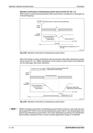 Operation selection at power failure Parameter
6 - 164
Operation continuation at instantaneous power failure function (Pr. 261 = 2)
When power is restored during deceleration after a power failure, acceleration is made again up
to the set frequency.
When this function is used in combination with the automatic restart after instantaneous power
failure function (Pr. 57 ≠ 9999), deceleration can be made at a power failure and acceleration
can be made again after power restoration.
I001176E
Fig. 6-84: Operation continuation at instantaneous power failure
I001177E
Fig. 6-85: Operation continuation at instantaneous power failure
NOTE When operation continuation at instantaneous power failure function is used, keep the start-
ing signal (STF/STR) on even during instantaneous power failure. If the starting signal turns
off during instantaneous power failure, the inverter decelerates according to the deceleration
time setting, causing the motor to coast if enough regenerative energy is not obtained.
Output
frequency
Power
supply
Pr. 261 = 2 When power is restored during deceleration
Reacceleration ቢ
Time
During deceleration
at occurrence of
power failure
ቢ
Deceleration time depends on Pr. 7
(Pr. 44).
Output
frequency
Power
supply
Pr. 261 = 2, Pr. 57 ≠ 9999
When used with automatic restart after
instantaneous power failure
Automatic restart after
instantaneous power failure
Time
During deceleration
at occurrence of
power failure
Reset time + Pr. 57
During power failure
 