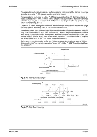 Parameter Operation setting at alarm occurrence
FR-E700 EC 6 - 167
Retry operation automatically resets a fault and restarts the inverter at the starting frequency
when the time set in Pr. 68 elapses after the inverter is tripped.
Retry operation is performed by setting Pr. 67 to any value other than "0". Set the number of re-
tries at fault occurrence in Pr. 67. When retries fail consecutively more than the number of times
set in Pr. 67, a retry count excess fault (E.RET) occurs, resulting in inverter trip. (Refer to retry
failure example in Fig. 6-87.)
Use Pr. 68 to set the waiting time from when the inverter trips until a retry is made in the range
0 to 360s. (When the setting value is "0s", the actual time is 0.1s.)
Reading the Pr. 69 value provides the cumulative number of successful restart times made by
retry. The cumulative count in Pr. 69 is increased by 1 when a retry is regarded as successful
after normal operation continues without faults occurring for more than four times longer than
the time set in Pr. 68 after a retry start. (When retry is successful, cumulative number of retry fail-
ure is cleared.) Writing "0" to Pr. 69 clears the cumulative count.
During a retry, the Y64 signal is on. For the Y64 signal, assign the function by setting "64 (pos-
itive operation)" or "164 (negative operation)" to any of Pr. 190 to Pr. 192 "Output terminal func-
tion selection".
I001178E
Fig. 6-86: Retry success example
I001179E
Fig. 6-87: Retry failure example
Output frequency Pr. 68 × 5
Retry success
Retry success count
Success count + 1
Alarm occurrence
Retry start
Time
Output frequency
Alarm signal
Retry failure E.RET
Time
First
retry
Second
retry
Third
retry
Alarm
occurrence
Alarm
occurrence
Alarm
occurrence
 