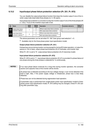 Parameter Operation setting at alarm occurrence
FR-E700 EC 6 - 169
6.13.2 Input/output phase failure protection selection (Pr. 251, Pr. 872)
You can disable the output phase failure function that stops the inverter output if one of the in-
verter output side (load side) three phases (U, V, W) opens.
Input phase loss protection is a function to stop the inverter output if one of the three phases (R/
L1, S/L2, T/L3) on the inverter's input side is lost.
The above parameters can be set when Pr. 160 "User group read selection" = 0.
ቢ Available only for the three-phase power input specification model.
Output phase failure protection selection (Pr. 251)
If phase loss occurs during inverter running (except for during DC brake operation, or output fre-
quency is 1Hz or less), output phase loss protection (E.LF) activates, and inverter trips.
When Pr. 251 is set to "0", output phase failure protection (E.LF) becomes invalid.
Input phase failure protection selection (Pr. 872)
When Pr. 872 is set to "1", input phase failure protection (E.ILF) is provided if a phase failure of
one phase among the three phases is detected for 1s continuously.
Pr.
No.
Name Initial
Value
Setting
Range
Description Parameters referred to Refer to
Section
251 Output phase failure
protection selection
1
0 Without output phase failure protection —
1 With output phase failure protection
872
Input phase failure
protection selection ቢ 0
0 Without input phase failure protection
1 With input phase failure protection
NOTES If an input phase failure continues for a long time during inverter operation, the converter
section and capacitor lives of the inverter will be shorter.
As phase loss is detected according to the bus voltage change, it can not be detected if the
load is light. Also, if the power supply voltage is imbalanced, phase loss is less likely
detected.
Phase loss can not be detected during regeneration load operation.
If parameter copy is performed from single-phase power input specification model to three-
phase power input specification model, Pr. 872 setting may be changed. Check Pr. 872 set-
ting after parameter copy.
 