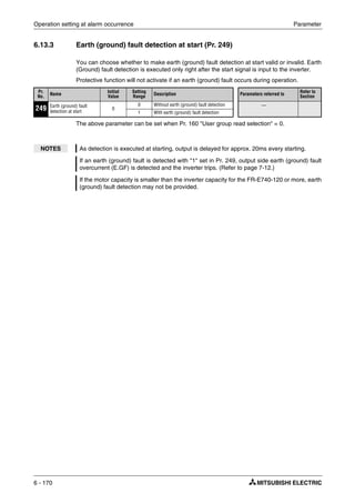 Operation setting at alarm occurrence Parameter
6 - 170
6.13.3 Earth (ground) fault detection at start (Pr. 249)
You can choose whether to make earth (ground) fault detection at start valid or invalid. Earth
(Ground) fault detection is executed only right after the start signal is input to the inverter.
Protective function will not activate if an earth (ground) fault occurs during operation.
The above parameter can be set when Pr. 160 "User group read selection" = 0.
Pr.
No.
Name
Initial
Value
Setting
Range
Description Parameters referred to
Refer to
Section
249 Earth (ground) fault
detection at start
0
0 Without earth (ground) fault detection —
1 With earth (ground) fault detection
NOTES As detection is executed at starting, output is delayed for approx. 20ms every starting.
If an earth (ground) fault is detected with "1" set in Pr. 249, output side earth (ground) fault
overcurrent (E.GF) is detected and the inverter trips. (Refer to page 7-12.)
If the motor capacity is smaller than the inverter capacity for the FR-E740-120 or more, earth
(ground) fault detection may not be provided.
 