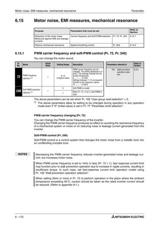 Motor noise, EMI measures, mechanical resonance Parameter
6 - 172
6.15 Motor noise, EMI measures, mechanical resonance
6.15.1 PWM carrier frequency and soft-PWM control (Pr. 72, Pr. 240)
You can change the motor sound.
The above parameters can be set when Pr. 160 "User group read selection" = 0.
ቢ
The above parameters allow its setting to be changed during operation in any operation
mode even if "0" (initial value) is set in Pr. 77 "Parameter write selection".
PWM carrier frequency changing (Pr. 72)
You can change the PWM carrier frequency of the inverter.
Changing the PWM carrier frequency produces an effect on avoiding the resonance frequency
of a mechanical system or motor or on reducing noise or leakage current generated from the
inverter.
Soft-PWM control (Pr. 240)
Soft-PWM control is a control system that changes the motor noise from a metallic tone into
an unoffending complex tone.
Purpose Parameters that must be set
Refer to
Section
Reduction of the motor noise
Measures against EMI and leakage
currents
Carrier frequency and Soft-PWM selection Pr. 72, Pr. 240 6.15.1
Reduce mechanical resonance Speed smoothing control Pr. 653 6.15.2
Pr.
No. Name
Initial
Value Setting Range Description Parameters referred to
Refer to
Section
72
PWM frequency
selection ቢ 1 0–15
(integral value)
PWM carrier frequency can be
changed. The setting displayed is in
[kHz]. The settings indicate the fol-
lowing frequencies:
0 .............. 0.7kHz
Settings between 1–14 correspond
directly to the frequency values.
15 .......... 14.5kHz
156 Stall prevention
operation selec-
tion
6.3.5
240
Soft-PWM operation
selection ቢ 1
0 Soft-PWM is invalid
1
When Pr. 72 = 0 to 5, Soft-PWM is
valid.
NOTES Decreasing the PWM carrier frequency reduces inverter-generated noise and leakage cur-
rent, but increases motor noise.
When PWM carrier frequency is set to 1kHz or less (Pr. 72 ≤ 1), fast response current limit
may function prior to stall prevention operation due to increase in ripple currents, resulting in
insufficient torque. In such case, set fast-response current limit operation invalid using
Pr. 156 "Stall prevention operation selection".
When setting 2kHz or more in Pr. 72 to perform operation in the place where the ambient
temperature exceeding 40°C, caution should be taken as the rated inverter current should
be reduced. (Refer to appendix A-1.)
 
