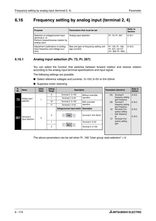 Frequency setting by analog input (terminal 2, 4) Parameter
6 - 174
6.16 Frequency setting by analog input (terminal 2, 4)
6.16.1 Analog input selection (Pr. 73, Pr. 267)
You can select the function that switches between forward rotation and reverse rotation
according to the analog input terminal specifications and input signal.
The following settings are possible:
● Select reference voltages and currents:: 0–10V, 0–5V or 0/4–20mA
● Suppress motor reversing
The above parameters can be set when Pr. 160 "User group read selection" = 0.
Purpose Parameters that must be set
Refer to
Section
Selection of voltage/current input
(terminal 2, 4)
Perform forward/reverse rotation by
analog input.
Analog input selection Pr. 73, Pr. 267 6.16.1
Adjustment (calibration) of analog
input frequency and voltage (cur-
rent)
Bias and gain of frequency setting volt-
age (current)
Pr. 125, Pr. 126,
Pr. 241, C2–C7
(Pr. 902–Pr. 905)
6.16.3
Pr.
No.
Name
Initial
Value
Setting
Range
Description Parameters referred to
Refer to
Section
73 Analog input
selection
1
0 Terminal 2: 0–10V Without reversible
operation
125
126
C2
–
C7
Terminal 2
frequency setting
gain frequency
Terminal 4
frequency setting
gain frequency
Terminal 2 fre-
quency setting
bias frequency
to
Terminal 4 fre-
quency setting
gain
6.16.3
6.16.3
6.16.3
6.16.3
1 Terminal 2: 0–5V
10 Terminal 2: 0–10V With reversible
operation11 Terminal 2: 0–5V
267 Terminal 4
input selection
0
Voltage/current input switch Description
0 Terminal 4: 0/4–20mA
1 Terminal 4: 0–5V
2 Terminal 4: 0–10V
 