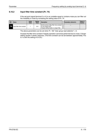 Parameter Frequency setting by analog input (terminal 2, 4)
FR-E700 EC 6 - 179
6.16.2 Input filter time constant (Pr. 74)
If the set point signal (terminal 2 or 4) is an unstable signal or contains noise you can filter out
the instability or noise by increasing the setting value of Pr. 74.
The above parameters can be set when Pr. 160 "User group read selection" = 0.
Increase the filter time constant if steady operation cannot be performed due to noise. A larger
setting results in slower response. (The time constant can be set between approximately 1ms
to 1s with the setting of 0 to 8.)
Pr.
No.
Name
Initial
Value
Setting
Value
Description Parameters referred to
Refer to
Section
74 Input filter time constant 1 0–8
Set the primary delay filter time constant
for the analog input.
A larger setting results in a larger filter.
—
 