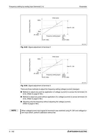 Frequency setting by analog input (terminal 2, 4) Parameter
6 - 182
There are three methods to adjust the frequency setting voltage (current) bias/gain:
● Method to adjust any point by application of voltage (current) to across the terminals 2-5
(4-5). (Refer to page 6-184.)
● Method to adjust any point without application of a voltage (current) to across terminals 2-5
(4-5). (Refer to page 6-185.)
● Adjusting only the frequency without adjusting the voltage (current).
(Refer to page 6-186.)
I001191E
Fig. 6-93: Signal adjustment of terminal 2
I001191E
Fig. 6-94: Signal adjustment of terminal 4
NOTE When voltage/current input signal for terminal 4 was switched using Pr. 267 and voltage/cur-
rent input switch, perform calibration without fail.
Frequency setting signal
Outputfrequency[Hz]
0
0
0
C3 (Pr. 902)
100%
5V
10V
C4 (Pr. 903)
Gain Pr. 125
Initial value
Bias
50Hz
C2
(Pr. 902)
Frequency setting signal
Outputfrequency[Hz]
0
0
C6 (Pr. 904)
100%
20mA
C7 (Pr. 905)
Gain Pr. 126
Initial value
Bias
50Hz
C5
(Pr. 904)
 