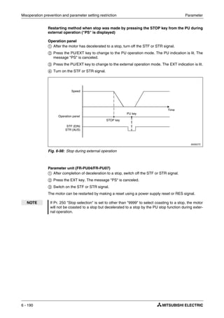 Misoperation prevention and parameter setting restriction Parameter
6 - 190
Restarting method when stop was made by pressing the STOP key from the PU during
external operation ("PS" is displayed)
Operation panel
ቢ After the motor has decelerated to a stop, turn off the STF or STR signal.
ባ Press the PU/EXT key to change to the PU operation mode. The PU indication is lit. The
message "PS" is canceled.
ቤ Press the PU/EXT key to change to the external operation mode. The EXT indication is lit.
ብ Turn on the STF or STR signal.
Parameter unit (FR-PU04/FR-PU07)
ቢ After completion of deceleration to a stop, switch off the STF or STR signal.
ባ Press the EXT key. The message "PS" is canceled.
ቤ Switch on the STF or STR signal.
The motor can be restarted by making a reset using a power supply reset or RES signal.
I000027C
Fig. 6-98: Stop during external operation
NOTE If Pr. 250 "Stop selection" is set to other than "9999" to select coasting to a stop, the motor
will not be coasted to a stop but decelerated to a stop by the PU stop function during exter-
nal operation.
Time
PU key
STOP key
Operation panel
Speed
STF (EIN)
STR (AUS)
 