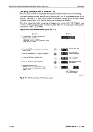 Misoperation prevention and parameter setting restriction Parameter
6 - 196
User group function (Pr. 160, Pr. 172 to Pr. 174)
The user group function is designed to display only the parameters necessary for setting.
From among all parameters, a maximum of 16 parameters can be registered to a user group.
When Pr. 160 is set to "1", only the parameters registered to the user group can be accessed.
(Reading of parameters other than the user group registration is disabled.)
To register a parameter to the user group, set its parameter number to Pr. 173. To delete a pa-
rameter from the user group, set its parameter number to Pr. 174. To batch-delete the registered
parameters, set Pr. 172 to "9999".
Registration of parameter to user group (Pr. 173)
I001821E
Fig. 6-99: When registering Pr. 3 to user group
ቢ Confirmation of the RUN indication and
operation mode indication.
The inverter must be at a stop.
The inverter must be in the PU operation mode
(using the PU/EXT key).
ባ Press the MODE key to choose the parameter
setting mode.
ቤ Turn the digital dial until P.173 (Pr. 173) appears.
ብ Press the SET key to display "9999".
ቦ Turn the digital dial until "3" appears.
ቧ Press the SET key to set.
"P.173" and "3" are displayed alternately.
To continue parameter registration, repeat
steps ቤ to ቧ.
Operation Display
Flicker ... Registration of Pr. 3
to user group completed!
Parameter setting mode
Pr. 173 "User group
registration" is displayed.
When Pr. 173 is read,
"9999" is displayed.
Select the parameter number
to be registered.
 