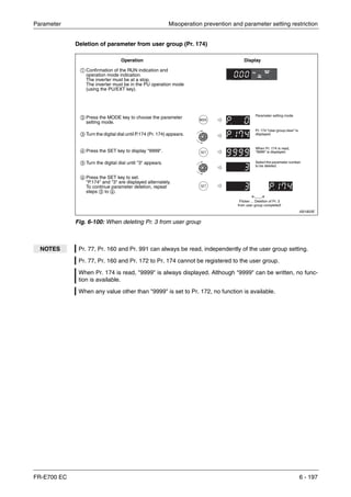 Parameter Misoperation prevention and parameter setting restriction
FR-E700 EC 6 - 197
Deletion of parameter from user group (Pr. 174)
I001822E
Fig. 6-100: When deleting Pr. 3 from user group
NOTES Pr. 77, Pr. 160 and Pr. 991 can always be read, independently of the user group setting.
Pr. 77, Pr. 160 and Pr. 172 to Pr. 174 cannot be registered to the user group.
When Pr. 174 is read, "9999" is always displayed. Although "9999" can be written, no func-
tion is available.
When any value other than "9999" is set to Pr. 172, no function is available.
ቢ Confirmation of the RUN indication and
operation mode indication.
The inverter must be at a stop.
The inverter must be in the PU operation mode
(using the PU/EXT key).
ባ Press the MODE key to choose the parameter
setting mode.
ቤ Turn the digital dial until P.174 (Pr. 174) appears.
ብ Press the SET key to display "9999".
ቦ Turn the digital dial until "3" appears.
ቧ Press the SET key to set.
"P.174" and "3" are displayed alternately.
To continue parameter deletion, repeat
steps ቤ to ቧ.
Operation Display
Flicker ... Deletion of Pr. 3
from user group completed!
Parameter setting mode
Pr. 174 "User group clear" is
displayed.
When Pr. 174 is read,
"9999" is displayed.
Select the parameter number
to be deleted.
 