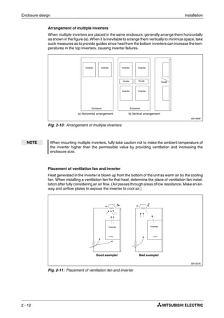 Enclosure design Installation
2 - 12
Arrangement of multiple inverters
When multiple inverters are placed in the same enclosure, generally arrange them horizontally
as shown in the figure (a). When it is inevitable to arrange them vertically to minimize space, take
such measures as to provide guides since heat from the bottom inverters can increase the tem-
peratures in the top inverters, causing inverter failures.
Placement of ventilation fan and inverter
Heat generated in the inverter is blown up from the bottom of the unit as warm air by the cooling
fan. When installing a ventilation fan for that heat, determine the place of ventilation fan instal-
lation after fully considering an air flow. (Air passes through areas of low resistance. Make an air-
way and airflow plates to expose the inverter to cool air.)
I001006E
Fig. 2-10: Arrangement of multiple inverters
NOTE When mounting multiple inverters, fully take caution not to make the ambient temperature of
the inverter higher than the permissible value by providing ventilation and increasing the
enclosure size.
I001007E
Fig. 2-11: Placement of ventilation fan and inverter
a) Horizontal arrangement b) Vertical arrangement
Inverter
InverterInverter
Inverter Inverter Inverter
Guide Guide Guide
Enclosure Enclosure
Good example!
Inverter Inverter
Bad example!
 