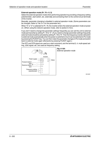 Selection of operation mode and operation location Parameter
6 - 202
External operation mode (Pr. 79 = 0, 2)
Select the external operation mode when performing operation by providing a frequency setting
potentiometer, start switch, etc. externally and connecting them to the control circuit terminals
of the inverter.
Basically, parameter changing is disabled in external operation mode. (Some parameters can
be changed. Refer to Tab. 6-1 for the parameter list.)
When "0" or "2" is selected for Pr. 79, the inverter enters the external operation mode at power
on. (When using the network operation mode, refer to section 6.18.2).
If you don’t need to change the parameter settings frequently you can set the unit to external
mode permanently by setting Pr. 79 to "2". (If you need to change parameter settings frequently
external mode should be activated by setting Pr. 79 to "0". Then the frequency inverter will switch
to external mode automatically when the power is switched on but it can be switched to PU mode
by pressing the PU/EXT key. You can then make the parameter changes in PU mode and switch
back to external mode again afterwards by pressing PU/EXT again.)
The STF and STR signal are used as a start command, and the terminal 2, 4, multi-speed set-
ting, JOG signal, etc. are used as frequency setting.
Fig. 6-104:
External operation mode
I001205E
Motor
Power supply
Forward rotation
start
Reverse rotation
start
Frequency setting
potentiometer
Inverter
 