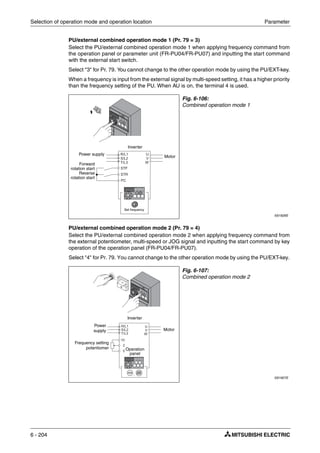 Selection of operation mode and operation location Parameter
6 - 204
PU/external combined operation mode 1 (Pr. 79 = 3)
Select the PU/external combined operation mode 1 when applying frequency command from
the operation panel or parameter unit (FR-PU04/FR-PU07) and inputting the start command
with the external start switch.
Select "3" for Pr. 79. You cannot change to the other operation mode by using the PU/EXT-key.
When a frequency is input from the external signal by multi-speed setting, it has a higher priority
than the frequency setting of the PU. When AU is on, the terminal 4 is used.
PU/external combined operation mode 2 (Pr. 79 = 4)
Select the PU/external combined operation mode 2 when applying frequency command from
the external potentiometer, multi-speed or JOG signal and inputting the start command by key
operation of the operation panel (FR-PU04/FR-PU07).
Select "4" for Pr. 79. You cannot change to the other operation mode by using the PU/EXT-key.
Fig. 6-106:
Combined operation mode 1
I001826E
Fig. 6-107:
Combined operation mode 2
I001827E
Motor
Power supply
Inverter
Forward
rotation start
Reverse
rotation start
Set frequency
Motor
Power
supply
Inverter
Frequency setting
potentiomer Operation
panel
 