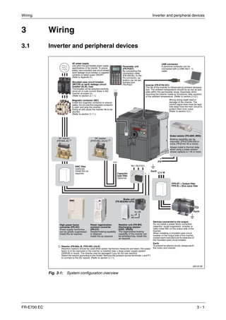 Wiring Inverter and peripheral devices
FR-E700 EC 3 - 1
3 Wiring
3.1 Inverter and peripheral devices
I001913E
Fig. 3-1: System configuration overview
+ P1
AC power supply
Use within the permissible power supply
specifications of the inverter. To ensure
safety, use a moulded case circuit breaker,
earth leakage circuit breaker or magnetic
contactor to switch power ON/OFF.
(Refer to Appendix A.)
Moulded case circuit breaker
(MCCB) or earth leakage circuit
breaker (ELB), fuse
The breaker ust be selected carefully
since an in-rush current flows in the
inverter at power on.
(Refer to section 3.1.1.)
AC reactor
(FR-BAL-B) ቢ
DC reactor
(FFR-HEL-(H)-E) ቢ
EMC filter
(optional)
Install this as
required.
High power factor
converter (FR-HC)
Power supply harmonics
can be greatly suppressed.
Install this as required.
Power regeneration
common converter
(FR-CV)
Greater braking capability
is obtained.
Install this as required.
Resistor unit (FR-BR)
Discharging resistor
(GZG, GRZG)
The regenerative braking
capability of the inverter can
be exhibited fully. Install this
as required.
Brake unit
(FR-BU2/BU-UFS)
Magnetic contactor (MC)
Install the magnetic contactor to ensure
safety. Do not use this magnetic contactor
to start and stop the inverter.
Doing so will cause the inverter life to be
shorten.
(Refer to section 3.1.1.)
Parameter unit
(FR-PU07)
By connecting the
connection cable
(FR-A5CBL) to the
PU connector, op-
eration can be per-
formed from
FR-PU07. Inverter (FR-E700 EC)
The life of the inverter is influenced by ambient tempera-
ture. The ambient temperature should be as low as pos-
sible within the permissible range. Especially when
mounting the inverter inside an enclosure, take cautions
of the ambient temperature. (Refer to section 2.4.2.)
Wrong wiring might lead to
damage of the inverter. The
control signal lines must be kept
fully away from the main circuit to
protect them from noise.
(Refer to section 3.2.)
FFR-DT = Output filter
FFR-SI = Sine wave filter
Earth
Earth
Devices connected to the output
Do not install a power factor correction
capacitor, surge suppressor, arrester or
radio noise filter on the output side of the
inverter.
When installing a moulded case circuit
breaker on the output side of the inverter,
contact each manufacturer for selection of
the moulded case circuit breaker.
Earth
To prevent an electric shock, always earth
the motor and inverter.
USB connector
A personal computer can be
connected with a USB (Ver1. 1)
cable.
Capacitor
type filter
(optional)
Brake resistor (FR-ABR, MRS)
Braking capability can be
improved. (FR-E720S-030 or
more, FR-E740-16 or more).
Always install a thermal relay
when using a brake resistor
whose capacity is 11K or more.
ቢ Reactor (FR-BAL-B, FFR-HEL-(H)-E)
Reactors (option) should be used when power harmonics measures are taken, the power
factor is to be improved or the inverter is installed near a large power supply system
(500kVA or more). The inverter may be damaged if you do not use reactors.
Select the reactor according to the model. Remove the jumpers across terminals + and P1
to connect to the DC reactor. (Refer to section 3.1.1).
 