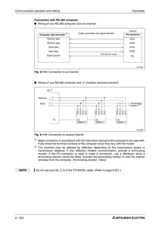 Communication operation and setting Parameter
6 - 224
Connection with RS-485 computer
● Wiring of one RS-485 computer and one inverter
● Wiring of one RS-485 computer and "n" inverters (several inverters)
ቢ Make connection in accordance with the instruction manual of the computer to be used with.
Fully check the terminal numbers of the computer since they vary with the model.
ባ
The inverters may be affected by reflection depending on the transmission speed or
transmission distance. If this reflection hinders communication, provide a terminating
resistor. If the PU connector is used to make a connection, use a distributor since a
terminating resistor cannot be fitted. Connect the terminating resistor to only the inverter
remotest from the computer. (Terminating resistor: 100Ω)
I001938E
Fig. 6-113: Connection to an inverter
I001939E
Fig. 6-114: Connection to several inverter
NOTE Do not use pins No. 2, 8 of the FR-A5CBL cable. (Refer to page 6-221.)
Computer side terminals ቢ PU connector
Cable connection and signal direction
Receive data
Receive data
Send data
Send data
Signal ground
0,2 mm² or more
Inverter
PC ቢ
Station 0 Station 1 Station n
Terminating
resistor ባ
Receive
Send
 