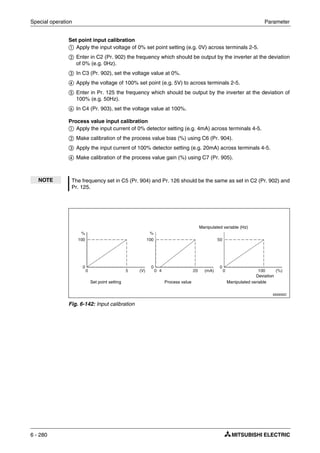 Special operation Parameter
6 - 280
Set point input calibration
ቢ Apply the input voltage of 0% set point setting (e.g. 0V) across terminals 2-5.
ባ Enter in C2 (Pr. 902) the frequency which should be output by the inverter at the deviation
of 0% (e.g. 0Hz).
ቤ In C3 (Pr. 902), set the voltage value at 0%.
ብ Apply the voltage of 100% set point (e.g. 5V) to across terminals 2-5.
ቦ Enter in Pr. 125 the frequency which should be output by the inverter at the deviation of
100% (e.g. 50Hz).
ቧ In C4 (Pr. 903), set the voltage value at 100%.
Process value input calibration
ቢ Apply the input current of 0% detector setting (e.g. 4mA) across terminals 4-5.
ባ Make calibration of the process value bias (%) using C6 (Pr. 904).
ቤ Apply the input current of 100% detector setting (e.g. 20mA) across terminals 4-5.
ብ Make calibration of the process value gain (%) using C7 (Pr. 905).
NOTE The frequency set in C5 (Pr. 904) and Pr. 126 should be the same as set in C2 (Pr. 902) and
Pr. 125.
I000050C
Fig. 6-142: Input calibration
%
100
0
0 5 (V)
%
100
0
0 4 20 (mA)
50
0
0 100 (%)
Set point setting Process value Manipulated variable
Deviation
Manipulated variable (Hz)
 