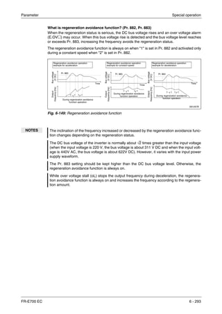 Parameter Special operation
FR-E700 EC 6 - 293
What is regeneration avoidance function? (Pr. 882, Pr. 883)
When the regeneration status is serious, the DC bus voltage rises and an over voltage alarm
(E.OV२) may occur. When this bus voltage rise is detected and the bus voltage level reaches
or exceeds Pr. 883, increasing the frequency avoids the regeneration status.
The regeneration avoidance function is always on when "1" is set in Pr. 882 and activated only
during a constant speed when "2" is set in Pr. 882.
I001257E
Fig. 6-149: Regeneration avoidance function
NOTES The inclination of the frequency increased or decreased by the regeneration avoidance func-
tion changes depending on the regeneration status.
The DC bus voltage of the inverter is normally about √2 times greater than the input voltage
(when the input voltage is 220 V, the bus voltage is about 311 V DC and when the input volt-
age is 440V AC, the bus voltage is about 622V DC). However, it varies with the input power
supply waveform.
The Pr. 883 setting should be kept higher than the DC bus voltage level. Otherwise, the
regeneration avoidance function is always on.
While over voltage stall (oL) stops the output frequency during deceleration, the regenera-
tion avoidance function is always on and increases the frequency according to the regenera-
tion amount.
Busvoltage
[VDC]
Output
frequency[Hz]
Regeneration avoidance operation
example for acceleration
Regeneration avoidance operation
example for constant speed
Regeneration avoidance operation
example for deceleration
Pr. 883Pr. 883 Pr. 883
During regeneration avoidance
function operation
During regeneration avoidance
function operation During regeneration avoidance
function operation
Time
Time
Time
Busvoltage
[VDC]
Output
frequency[Hz]
Busvoltage
[VDC]
Output
frequency[Hz]
 