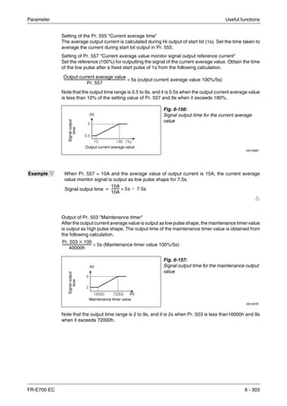 Parameter Useful functions
FR-E700 EC 6 - 303
Setting of the Pr. 555 "Current average time"
The average output current is calculated during Hi output of start bit (1s). Set the time taken to
average the current during start bit output in Pr. 555.
Setting of Pr. 557 "Current average value monitor signal output reference current"
Set the reference (100%) for outputting the signal of the current average value. Obtain the time
of the low pulse after a fixed start pulse of 1s from the following calculation.
Note that the output time range is 0.5 to 9s, and it is 0.5s when the output current average value
is less than 10% of the setting value of Pr. 557 and 9s when it exceeds 180%.
Output of Pr. 503 "Maintenance timer"
After the output current average value is output as low pulse shape, the maintenance timer value
is output as high pulse shape. The output time of the maintenance timer value is obtained from
the following calculation.
Note that the output time range is 2 to 9s, and it is 2s when Pr. 503 is less than16000h and 9s
when it exceeds 72000h.
Fig. 6-156:
Signal output time for the current average
value
I001266E
Example Ĥ When Pr. 557 = 10A and the average value of output current is 15A, the current average
value monitor signal is output as low pulse shape for 7.5s.
Ħ
Fig. 6-157:
Signal output time for the maintenance output
value
I001267E
Output current average value
Pr. 557
----------------------------------------------------------------------------- 5s (output current average value 100%/5s)×
Signaloutput
time
(s)
Output current average value
Signal output time
15A
10A
---------- 5s× 7.5s==
Pr. 503 100×
40000h
------------------------------------ 5s (Maintenance timer value 100%/5s)×
Signaloutput
time
(s)
Maintenance timer value
(h)
 