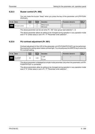 Parameter Setting for the parameter unit, operation panel
FR-E700 EC 6 - 309
6.22.5 Buzzer control (Pr. 990)
You can make the buzzer "beep" when you press the key of the parameter unit (FR-PU04/
FR-PU07).
The above parameter can be set when Pr. 160 "User group read selection" = 0.
The above parameter allows its setting to be changed during operation in any operation mode
even if "0" (initial value) is set in Pr. 77 "Parameter write selection".
6.22.6 PU contrast adjustment (Pr. 991)
Contrast adjustment of the LCD of the parameter unit (FR-PU04/FR-PU07) can be performed.
Decreasing the setting value makes contrast light. You should press the WRITE key to store the
PU contrast setting.
The above parameter is displayed as simple mode parameter only when the parameter unit FR-
PU04/FR-PU07 is connected.
The above parameters allow its setting to be changed during operation in any operation mode
even if "0" (initial value) is set in Pr. 77 "Parameter write selection".
Pr. No. Name
Initial
Value
Setting
Range
Description Parameters referred to
Refer to
Section
990 PU buzzer control 1
0 Without buzzer —
1 With buzzer
Pr. No. Name
Initial
Value
Setting
Range Description Parameters referred to
Refer to
Section
991 PU contrast
adjustment
58 0–63
0: Light
↓
63: Dark
—
 