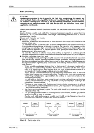 Wiring Main circuit connection
FR-E700 EC 3 - 11
Notes on earthing
Use the dedicated earth terminal to earth the inverter. (Do not use the screw in the casing, chas-
sis, etc.)
Use the thickest possible earth cable. Use the cable whose size is equal to or greater than that
indicated in Tab. 3-6, and minimize the cable length. The earthing point should be as near as
possible to the inverter.
Always earth the motor and inverter
● Purpose of earthing
Generally, an electrical apparatus has an earth terminal, which must be connected to the
ground before use.
An electrical circuit is usually insulated by an insulating material and encased. However, it
is impossible to manufacture an insulating material that can shut off a leakage current
completely, and actually, a slight current flow into the case. The purpose of earthing the case
of an electrical apparatus is to prevent operator from getting an electric shock from this
leakage current when touching it.
To avoid the influence of external noises, this earthing is important to audio equipment,
sensors, computers and other apparatuses that handle low-level signals or operate very fast.
● Earthing methods and earthing work
As described previously, earthing is roughly classified into an electrical shock prevention
type and a noise affected malfunction prevention type. Therefore, these two types should
be discriminated clearly, and the following work must be done to prevent the leakage current
having the inverter's high frequency components from entering the malfunction prevention
type earthing:
– Where possible, use independent earthing for the inverter. If independent earthing (I) is
impossible, use joint earthing (II) where the inverter is connected with the other equip-
ment at an earthing point. Joint earthing as in (III) must be avoided as the inverter is
connected with the other equipment by a common earth cable.
Also a leakage current including many high frequency components flows in the earth
cables of the inverter and inverter-driven motor. Therefore, they must use the independ-
ent earthing method and be separated from the earthing of equipment sensitive to the
aforementioned noises.
In a tall building, it will be a good policy to use the noise malfunction prevention type
earthing with steel frames and carry out electric shock prevention type earthing in the
independent earthing method.
– This inverter must be earthed. Earthing must conform to the requirements of national
and local safety regulations and electrical codes. (JIS, NEC section 250, IEC 536 class
1 and other applicable standards).
– Use the thickest possible earth cable. The earth cable should be of not less than the size
indicated in Tab. 3-6.
– The grounding point should be as near as possible to the inverter, and the ground wire
length should be as short as possible.
– Run the earth cable as far away as possible from the I/O wiring of equipment sensitive
to noises and run them in parallel in the minimum distance.
P
CAUTION:
Leakage currents flow in the inverter or the EMC filter respectively. To prevent an
electric shock, the inverter, input filter and motor must be earthed. (This inverter must
be earthed. Earthing must conform to the requirements of national and local safety
regulations and electrical codes. (JIS, NEC section 250, IEC 536 class 1 and other
applicable standards)).
I001016E
Fig. 3-4: Earthing the drive
(I) Independent earthing
(best solution)
(II)Common earthing
(good solution)
(III) Common earthing
(not allowed)
Inverter Other
equipment
Inverter Other
equipment
Inverter Other
equipment
 