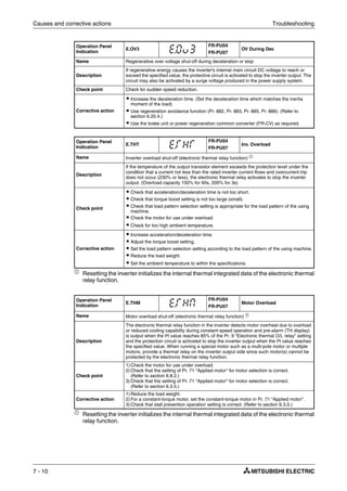 Causes and corrective actions Troubleshooting
7 - 10
ቢ
Resetting the inverter initializes the internal thermal integrated data of the electronic thermal
relay function.
ቢ Resetting the inverter initializes the internal thermal integrated data of the electronic thermal
relay function.
Operation Panel
Indication
E.OV3
FR-PU04
FR-PU07
OV During Dec
Name Regenerative over voltage shut-off during deceleration or stop
Description
If regenerative energy causes the inverter's internal main circuit DC voltage to reach or
exceed the specified value, the protective circuit is activated to stop the inverter output. The
circuit may also be activated by a surge voltage produced in the power supply system.
Check point Check for sudden speed reduction.
Corrective action
ț Increase the deceleration time. (Set the deceleration time which matches the inertia
moment of the load)
ț Use regeneration avoidance function (Pr. 882, Pr. 883, Pr. 885, Pr. 886). (Refer to
section 6.20.4.)
ț Use the brake unit or power regeneration common converter (FR-CV) as required.
Operation Panel
Indication
E.THT
FR-PU04
FR-PU07
Inv. Overload
Name Inverter overload shut-off (electronic thermal relay function) ቢ
Description
If the temperature of the output transistor element exceeds the protection level under the
condition that a current not less than the rated inverter current flows and overcurrent trip
does not occur (230% or less), the electronic thermal relay activates to stop the inverter
output. (Overload capacity 150% for 60s, 200% for 3s)
Check point
ț Check that acceleration/deceleration time is not too short.
ț Check that torque boost setting is not too large (small).
ț Check that load pattern selection setting is appropriate for the load pattern of the using
machine.
ț Check the motor for use under overload.
ț Check for too high ambient temperature.
Corrective action
ț Increase acceleration/deceleration time.
ț Adjust the torque boost setting.
ț Set the load pattern selection setting according to the load pattern of the using machine.
ț Reduce the load weight.
ț Set the ambient temperature to within the specifications.
Operation Panel
Indication
E.THM
FR-PU04
FR-PU07
Motor Overload
Name Motor overload shut-off (electronic thermal relay function) ቢ
Description
The electronic thermal relay function in the inverter detects motor overheat due to overload
or reduced cooling capability during constant-speed operation and pre-alarm (TH display)
is output when the I²t value reaches 85% of the Pr. 9 "Electronic thermal O/L relay" setting
and the protection circuit is activated to stop the inverter output when the I²t value reaches
the specified value. When running a special motor such as a multi-pole motor or multiple
motors, provide a thermal relay on the inverter output side since such motor(s) cannot be
protected by the electronic thermal relay function.
Check point
1) Check the motor for use under overload.
2) Check that the setting of Pr. 71 "Applied motor" for motor selection is correct.
(Refer to section 6.8.2.)
3) Check that the setting of Pr. 71 "Applied motor" for motor selection is correct.
(Refer to section 6.3.5.)
Corrective action
1) Reduce the load weight.
2) For a constant-torque motor, set the constant-torque motor in Pr. 71 "Applied motor".
3) Check that stall prevention operation setting is correct. (Refer to section 6.3.5.)
 