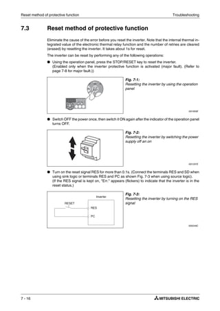 Reset method of protective function Troubleshooting
7 - 16
7.3 Reset method of protective function
Eliminate the cause of the error before you reset the inverter. Note that the internal thermal in-
tegrated value of the electronic thermal relay function and the number of retries are cleared
(erased) by resetting the inverter. It takes about 1s for reset.
The inverter can be reset by performing any of the following operations:
● Using the operation panel, press the STOP/RESET key to reset the inverter.
(Enabled only when the inverter protective function is activated (major fault). (Refer to
page 7-8 for major fault.))
● Switch OFF the power once, then switch it ON again after the indicator of the operation panel
turns OFF.
● Turn on the reset signal RES for more than 0.1s. (Connect the terminals RES and SD when
using sink logic or terminals RES and PC as shown Fig. 7-3 when using source logic).
(If the RES signal is kept on, "Err." appears (flickers) to indicate that the inverter is in the
reset status.)
Fig. 7-1:
Resetting the inverter by using the operation
panel
I001859E
Fig. 7-2:
Resetting the inverter by switching the power
supply off an on
I001297E
Fig. 7-3:
Resetting the inverter by turning on the RES
signal
I000249C
RESET
RES
PC
Inverter
 
