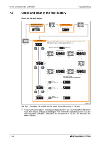 Check and clear of the fault history Troubleshooting
7 - 18
7.5 Check and clear of the fault history
Check for the fault history
ቢ
The cumulative energization time and actual operation time are accumulated from 0 to 65535
hours, then cleared, and accumulated again from 0. When the operation panel is used, the
time is displayed up to 65.53 (65530h) in the indication of 1h = 0.001, and thereafter, it is
added up from 0.
I001857E
Fig. 7-5: Displaying the fault list and the status values for the time of the fault
Monitor/frequency setting
Operation panel is used for
operation
Parameter setting
Parameter setting change
Faults history Procedure for displaying the faults history and the status values for the time of the fault
Eight past faults can be displayed with the digital dial.
(The last fault in the list is identified by a dot after the E: "E.")
When no alarm exists is displayed.
Output frequency
Flickering
Output current
Flickering
Flickering
Energizing time ቢ
Flickering
Output voltage
Flickering
Flickering
Flickering
Fault history number
(The number of past faults is displayed.)
Press
the digital dial.
Press
the digital dial.
Press
the digital dial.
 