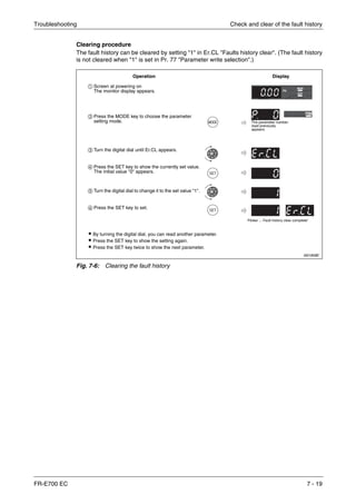Troubleshooting Check and clear of the fault history
FR-E700 EC 7 - 19
Clearing procedure
The fault history can be cleared by setting "1" in Er.CL "Faults history clear". (The fault history
is not cleared when "1" is set in Pr. 77 "Parameter write selection".)
I001858E
Fig. 7-6: Clearing the fault history
ቢ Screen at powering on
The monitor display appears.
ባ Press the MODE key to choose the parameter
setting mode.
ቤ Turn the digital dial until Er.CL appears.
ብ Press the SET key to show the currently set value.
The initial value "0" appears.
ቦ Turn the digital dial to change it to the set value "1".
ቧ Press the SET key to set.
Operation Display
The parameter number
read previously
appears.
Flicker ... Fault history clear complete!
ț By turning the digital dial, you can read another parameter.
ț Press the SET key to show the setting again.
ț Press the SET key twice to show the next parameter.
 