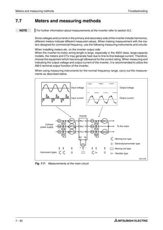 Meters and measuring methods Troubleshooting
7 - 30
7.7 Meters and measuring methods
Since voltages and currents in the primary and secondary side of the inverter include harmonics,
different meters indicate different measured values. When making measurement with the me-
ters designed for commercial frequency, use the following measuring instruments and circuits:
When installing meters etc. on the inverter output side
When the inverter-to-motor wiring length is large, especially in the 400V class, large-capacity
models, the meters and CTs may generate heat due to line-to-line leakage current. Therefore,
choose the equipment which has enough allowance for the current rating. When measuring and
indicating the output voltage and output current of the inverter, it is recommended to utilize the
AM-5 terminal output function of the inverter.
When using measuring instruments for the normal frequency range, carry out the measure-
ments as described below.
NOTE For further information about measurements at the inverter refer to section 8.2.
I001313E
Fig. 7-7: Measurements at the main circuit
Input voltage
Input current
Output voltage
Output current
3-phase
power supply
Inverter
Instrument types
To the motor
Moving-iron type
Electrodynamometer type
Moving-coil type
Rectifier type
 