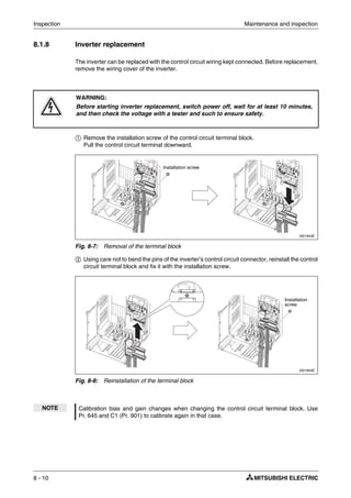 Inspection Maintenance and inspection
8 - 10
8.1.8 Inverter replacement
The inverter can be replaced with the control circuit wiring kept connected. Before replacement,
remove the wiring cover of the inverter.
ቢ Remove the installation screw of the control circuit terminal block.
Pull the control circuit terminal downward.
ባ Using care not to bend the pins of the inverter’s control circuit connector, reinstall the control
circuit terminal block and fix it with the installation screw.
P
WARNING:
Before starting inverter replacement, switch power off, wait for at least 10 minutes,
and then check the voltage with a tester and such to ensure safety.
I001943E
Fig. 8-7: Removal of the terminal block
I001944E
Fig. 8-8: Reinstallation of the terminal block
NOTE Calibration bias and gain changes when changing the control circuit terminal block. Use
Pr. 645 and C1 (Pr. 901) to calibrate again in that case.
Installation screw
Installation
screw
 
