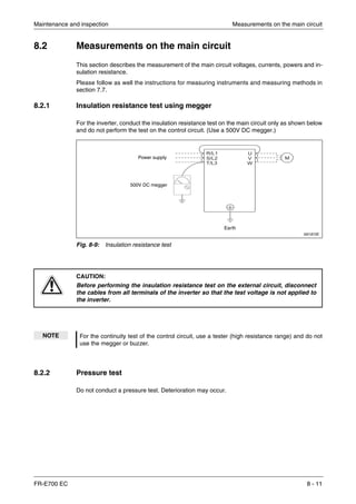 Maintenance and inspection Measurements on the main circuit
FR-E700 EC 8 - 11
8.2 Measurements on the main circuit
This section describes the measurement of the main circuit voltages, currents, powers and in-
sulation resistance.
Please follow as well the instructions for measuring instruments and measuring methods in
section 7.7.
8.2.1 Insulation resistance test using megger
For the inverter, conduct the insulation resistance test on the main circuit only as shown below
and do not perform the test on the control circuit. (Use a 500V DC megger.)
8.2.2 Pressure test
Do not conduct a pressure test. Deterioration may occur.
I001872E
Fig. 8-9: Insulation resistance test
E
CAUTION:
Before performing the insulation resistance test on the external circuit, disconnect
the cables from all terminals of the inverter so that the test voltage is not applied to
the inverter.
NOTE For the continuity test of the control circuit, use a tester (high resistance range) and do not
use the megger or buzzer.
Power supply
500V DC megger
Earth
 