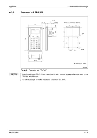 Appendix Outline dimension drawings
FR-E700 EC A - 9
A.3.6 Parameter unit FR-PU07
I001638E
Fig. A-6: Parameter unit FR-PU07
NOTES When installing the FR-PU07 on the enclosure, etc., remove screws or fix the screws to the
FR-PU07 with M3 nuts.
The effective depth of the M3 installation screw hole is 5.0mm.
All dimensions in mm
4–Ø4
Panel cut dimension drawing
 