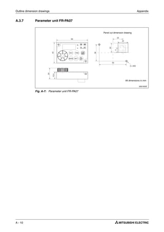 Outline dimension drawings Appendix
A - 10
A.3.7 Parameter unit FR-PA07
I0001953E
Fig. A-7: Parameter unit FR-PA07
All dimensions in mm
Panel cut dimension drawing
 