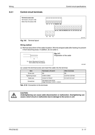 Wiring Control circuit specifications
FR-E700 EC 3 - 17
3.4.1 Control circuit terminals
Wiring method
ቢ Remove about 6mm of the cable insulation. Wire the stripped cable after twisting it to prevent
it from becoming loose. In addition, do not solder it.
ባ Loosen the terminal screw and insert the cable into the terminal.
I001917E
Fig. 3-6: Terminal layout
Fig. 3-7:
Preparation of the cable
I001326E
Item Terminals A, B and C Other terminals
Screw size M3 M2
Tightening torque 0.5Nm–0.6Nm 0.22 Nm–0.25 Nm
Cable size 0.3mm²–0.75mm² 0.3 mm²–0.5 mm²
Screwdriver
Flat blade screw driver
Edge thickness: 0,4mm × 2,5mm
Tab. 3-12: Connection to the terminals
E
CAUTION:
Undertightening can cause cable disconnection or malfunction. Overtightening can
cause a short circuit or malfunction due to damage to the screw or unit.
AM
Terminal screw size
Terminals A, B and C: M3
Other than the above: M2
X = 6mm (Terminal A, B and C)
5mm (Other than the above)
X
 