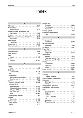 Appendix Index
FR-E700 EC A - 21
Index
A
AC reactor . . . . . . . . . . . . . . . . . . . . . . . . . . . . 3-37
Acceleration
Characteristic . . . . . . . . . . . . . . . . . . . . . . . 6-75
Acceleration and deceleration time
Parameter . . . . . . . . . . . . . . . . . . . . . . . . . 6-69
Accessory . . . . . . . . . . . . . . . . . . . . . . . . . . . . . 1-3
Advanced magnetic flux vector control . . . . . . 6-30
Parameter . . . . . . . . . . . . . . . . . . . . . . . . . 6-36
Alarm output
Terminals . . . . . . . . . . . . . . . . . . . . . . . . . . 3-16
Auto tuning . . . . . . . . . . . . . . . . . . . . . . . . . . . . 6-88
Automatic restart . . . . . . . . . . . . . . . . . . . . . . 6-151
B
Base frequency . . . . . . . . . . . . . . . . . . . . . . . . 6-54
Basic settings . . . . . . . . . . . . . . . . . . . . . . . . . . . 5-1
Bias
adjust . . . . . . . . . . . . . . . . . . . . . . . . . . . . 6-180
Buzzer
control . . . . . . . . . . . . . . . . . . . . . . . . . . . 6-309
C
Cables
Size . . . . . . . . . . . . . . . . . . . . . . . . . . . . . . . 3-9
Calibration
Terminal AM . . . . . . . . . . . . . . . . . . . . . . 6-148
Case . . . . . . . . . . . . . . . . . . . . . . . . . . . . . . . . . . 1-2
Characteristic
Acceleration/deceleration . . . . . . . . . . . . . 6-75
Load torque . . . . . . . . . . . . . . . . . . . . . . . . 6-56
Cleaning . . . . . . . . . . . . . . . . . . . . . . . . . . . . . . . 8-6
Combined operation mode . . . . . . . . . . . . . . . 6-204
Communication
Basic settings . . . . . . . . . . . . . . . . . . . . . 6-226
Mitsubishi inverter protocol . . . . . . . . . . . 6-233
Modbus-RTU . . . . . . . . . . . . . . . . . . . . . . 6-251
PU connector . . . . . . . . . . . . . . . . . . . . . . 6-221
USB . . . . . . . . . . . . . . . . . . . . . . . . . . . . . 6-269
Contactors and breakers . . . . . . . . . . . . . . . . . . 3-3
Contrast
Parameter . . . . . . . . . . . . . . . . . . . . . . . . 6-309
Control codes . . . . . . . . . . . . . . . . . . . . . . . . . 6-237
Control modes . . . . . . . . . . . . . . . . . . . . . . . . . 6-30
Cooling . . . . . . . . . . . . . . . . . . . . . . . . . . . . . . . 2-10
Cooling fan
Operation . . . . . . . . . . . . . . . . . . . . . . . . .6-295
Reinstallation . . . . . . . . . . . . . . . . . . . . . . . .8-8
Removal . . . . . . . . . . . . . . . . . . . . . . . . . . . .8-7
Cooling system . . . . . . . . . . . . . . . . . . . . . . . . .2-10
Cumulative power meter
clear . . . . . . . . . . . . . . . . . . . . . . . . . . . . .6-138
D
Dancer control
Parameter . . . . . . . . . . . . . . . . . . . . . . . .6-282
DC injection brake
Parameter . . . . . . . . . . . . . . . . . . . . . . . . .6-98
DC reactor . . . . . . . . . . . . . . . . . . . . . . . . . . . .3-37
Digital dial
Description . . . . . . . . . . . . . . . . . . . . . . . . . .4-8
Magnitude . . . . . . . . . . . . . . . . . . . . . . . .6-308
Dimensions
Inverter . . . . . . . . . . . . . . . . . . . . . . . . . . . . A-5
Parameter unit FR-PA07 . . . . . . . . . . . . . A-10
Parameter unit FR-PU07 . . . . . . . . . . . . . . A-9
Display
I/0 terminals . . . . . . . . . . . . . . . . . . . . . . .6-143
Selection . . . . . . . . . . . . . . . . . . . . . . . . .6-138
Speed . . . . . . . . . . . . . . . . . . . . . . . . . . . .6-136
Droop control . . . . . . . . . . . . . . . . . . . . . . . . .6-291
E
Earthing
Leakage currents . . . . . . . . . . . . . . . . . . . .3-11
Electromagnetic compatibility . . . . . . . . . . . . . .3-38
Enclosure
Cooling system . . . . . . . . . . . . . . . . . . . . . .2-10
Design . . . . . . . . . . . . . . . . . . . . . . . . . . . . .2-7
Energy saving operation . . . . . . . . . . . . . . . . .6-171
Environment specifications . . . . . . . . . . . . . . . . .2-7
Error
corrective action . . . . . . . . . . . . . . . . . . . . . .7-4
Diagnosis . . . . . . . . . . . . . . . . . . . . . . . . . . .7-1
Display . . . . . . . . . . . . . . . . . . . . . . . . . . . . .7-4
LED/LCD display . . . . . . . . . . . . . . . . . . . . .7-2
List . . . . . . . . . . . . . . . . . . . . . . . . . . . . . . . .7-2
Message . . . . . . . . . . . . . . . . . . . . . . . . . . . .7-2
Troubleshooting . . . . . . . . . . . . . . . . . . . . .7-20
 