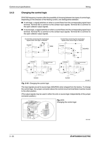 Control circuit specifications Wiring
3 - 20
3.4.3 Changing the control logic
FR-E700 frequency inverters offer the possibility of choosing between two types of control logic.
Depending on the direction of the flowing current, one distinguishes between:
● In sink logic, a signal switches on when a current flows from the corresponding signal input
terminal. Terminal SD is common to the contact input signals. Terminal SE is common to
the open collector output signals.
● In source logic, a signal switches on when a current flows into the corresponding signal input
terminal. Terminal PC is common to the contact input signals. Terminal SE is common to
the open collector output signals.
The input signals are set to source logic (SOURCE) when shipped from the factory. To change
the control logic, the jumper connector above the control circuit terminal block must be moved
to the other position.
(The output signals may be used in either the sink or source logic independently of the jumper
connector position.)
I001029E
Fig. 3-10: Changing the control logic
Fig. 3-11:
Changing the control logic
I001918E
RUN RUN
Current flow concerning the input/output
signals when sink logic is selected
Current flow concerning the input/output
signals when source logic is selected
Current CurrentSINK
SOURCE
FR-E700 DC input (sink type),
e.g. AX40
DC input (source type),
e.g. AX80
FR-E700
Current Current
 
