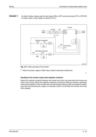 Wiring Connection of stand-alone option units
FR-E700 EC 3 - 27
ቢ When the power supply is 400V class, install a step-down transformer.
Ħ
Handling of the inverter output side magnetic contactor
Switch the magnetic contactor between the inverter and motor only when both the inverter and
motor are at a stop. When the magnetic contactor is turned on while the inverter is operating,
overcurrent protection of the inverter and such will activate. When an MC is provided for switch-
ing to the commercial power supply, for example, switch it on/off after the inverter and motor
have stopped.
Example Ĥ As shown below, always use the start signal (ON or OFF across terminals STF or STR-PC)
to make a start or stop. (Refer to section 6.10.4.)
I001922E
Fig. 3-17: Start and stop of the inverter
Power
supply
Inverter
To the
motor
Operation preparation
OFF ON
Stop
Start/Stopp Operation
Start
T ቢ
 