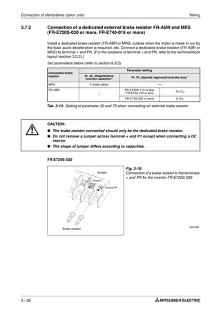 Connection of stand-alone option units Wiring
3 - 28
3.7.2 Connection of a dedicated external brake resistor FR-ABR and MRS
(FR-E720S-030 or more, FR-E740-016 or more)
Install a dedicated brake resistor (FR-ABR or MRS) outside when the motor is made to run by
the load, quick deceleration is required, etc. Connect a dedicated brake resistor (FR-ABR or
MRS) to terminal + and PR. (For the locations of terminal + and PR, refer to the terminal block
layout (section 3.3.2).)
Set parameters below (refer to section 6.9.2).
FR-E720S-030
Connected brake
resistor
Parameter setting
Pr. 30 „Regenerative
function selection“
Pr. 70 „Special regenerative brake duty“
MRS 0 (initial value) —
FR-ABR
1
FR-E720S-110 or less
FR-E740-170 or less
10 (%)
FR-E740-230 or more 6 (%)
Tab. 3-14: Setting of parameter 30 and 70 when connecting an external brake resistor
E
CAUTION:
● The brake resistor connected should only be the dedicated brake resistor.
● Do not remove a jumper across terminal + and P1 except when connecting a DC
reactor.
● The shape of jumper differs according to capacities.
Fig. 3-18:
Connection of a brake resistor to the terminals
+ and PR for the inverter FR-E720S-030
I002036E
Terminal +
Brake resistor
Terminal PR
Jumper
 