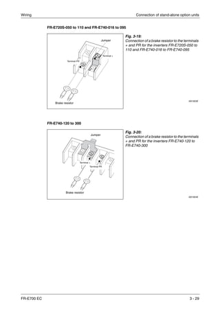 Wiring Connection of stand-alone option units
FR-E700 EC 3 - 29
FR-E720S-050 to 110 and FR-E740-016 to 095
FR-E740-120 to 300
Fig. 3-19:
Connection of a brake resistor to the terminals
+ and PR for the inverters FR-E720S-050 to
110 and FR-E740-016 to FR-E740-095
I001923E
Fig. 3-20:
Connection of a brake resistor to the terminals
+ and PR for the inverters FR-E740-120 to
FR-E740-300
I001924E
Terminal +
Brake resistor
Terminal PR
Jumper
Terminal +
Brake resistor
Terminal PR
Jumper
 