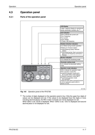 Operation Operation panel
FR-E700 EC 4 - 7
4.3 Operation panel
4.3.1 Parts of the operation panel
ቢ The number of digits displayed on the operation panel is four. Only the upper four digits of
values can be displayed and set. If the values to be displayed have five digits or more
including decimal places, the fifth or later numerals can not be displayed nor set.
When 50Hz is set, 50.00 is displayed. When 120Hz is set, 120.0 is displayed and second
decimal place is not displayed nor set.
I001732E
Fig. 4-6: Operation panel of the FR-E700
LED-Display
4-digit 7-segment display for operational
values, parameter numbers, etc. ቢ
Unit indication
LED to indicate the current unit
ț Hz: Frequency
ț A: Current
ț Off: Voltage
ț Flicker: Set frequency
Rotation direction indication
Lit or flicker during inverter operation
ț RUN is lit: Forward rotation
ț RUN flickering slowly: Reverse
rotation
ț RUN flickering fast: Start command is
given but the frequency command is
missing
Monitor indication
Lit to indicate the monitoring mode.
Parameter setting mode
Lit to indicate the parameter setting
mode.
Operation mode indication
LED to indicate the operation mode
ț PU operation mode (PU)
ț External operation mode (EXT)
(lit at power-ON at initial setting.)
ț Network operation mode (NET)
ț Combined operation mode
(PU and EXT)
These turn OFF when command source
is not on operation panel (refer to
section 6.18.3).
 