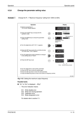 Operation Operation panel
FR-E700 EC 4 - 15
4.3.8 Change the parameter setting value
Possible faults:
● "Er1" to "Er4" is displayed ... Why?
– The error indication means:
Er1: Write disable error
Er2: Write error during operation
Er3: Calibration error
Er4: Mode designation error
For details refer to section 7.1.
Example Ĥ Change the Pr. 1 "Maximum frequency" setting from 120Hz to 50Hz.
I001462E
Fig. 4-12: Setting the maximum output frequency
ቢ Screen at powering on
The monitor display appears.
ባ Press the PU/EXT key to choose the PU
operation mode.
ቤ Press the MODE key to choose the parameter
setting mode.
ብ Turn the digital dial until P.1 (Pr. 1) appears.
ቦ Press the SET key to show the currently set value.
The initial value "120.0" appears.
ቧ Turn the digital dial counter clockwise to change it
to the setting value of "50.00".
ቨ Press the SET key to set.
Operation Display
The parameter number
read previously
appears.
Flicker ... Parameter setting complete!
PU indication is lit.
ț Turn the digital dial to read another parameter.
ț Press the SET key to show the setting again.
ț Press the SET key twice to show the next parameter.
ț Press the MODE key twice to return the monitor to frequency monitor.
PRM indication is lit.
 