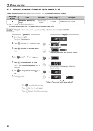 46
Before operation
3.3.2 Overheat protection of the motor by the inverter (Pr. 9)
Set the rated motor current in Pr. 9 Electronic thermal O/L relay to protect the motor from overheat.
Parameter
Number
Name Initial Value Setting Range Description
9
Electronic thermal O/L
relay
Rated Inverter
current ∗
0 to 500A Set the rated motor current.
* Refer to page 131 for the rated inverter current value.
The minimum setting increments of the 0.75K or less is set to 85% of the rated inverter current.
Changing
example
Change Pr. 9 Electronic thermal O/L relay to 7A according to the motor rated current. (FR-E720-1.5K)
Operation Display
1. Screen at powering ON
The monitor display appears.
2. Press to choose the PU operation mode.
PU indication is lit.
3. Press to choose the parameter setting
mode.
PRM indication is lit.
(The parameter number read previously appears.)
4. Turn until " " (Pr. 9) appears.
5. Press to read the present set value.
" " (8A (initial value)) appears for the FR-
E720-1.5K.
(Refer to page 131 for initial value of the rated
inverter current.
6. Turn to change the set value " " to
(7A).
7. Press to set.
Flicker...Parameter setting complete!!
Turn to read another parameter.
Press to show the setting again.
Press twice to show the next parameter.
 