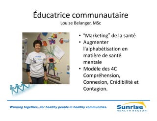 Éducatrice communautaire
Louise Belanger, MSc

• “Marketing” de la santé
• Augmenter
l'alphabétisation en
matière de santé
mentale
• Modèle des 4C
Compréhension,
Connexion, Crédibilité et
Contagion.

Working together…for healthy people in healthy communities.

 